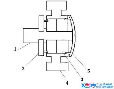 洗地機車輪的防水設(shè)計